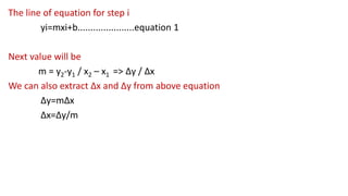 The line of equation for step i
yi=mxi+b......................equation 1
Next value will be
m = y2-y1 / x2 – x1 => ∆y / ∆x
We can also extract ∆x and ∆y from above equation
∆y=m∆x
∆x=∆y/m
 
