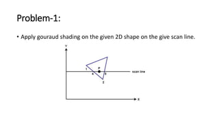Problem-1:
• Apply gouraud shading on the given 2D shape on the give scan line.
 