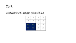 Cont.
Step#02: Draw the polygon with depth 0.3
 