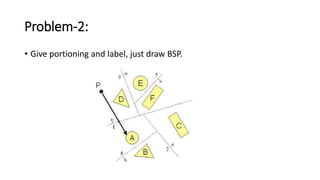 Problem-2:
• Give portioning and label, just draw BSP.
 