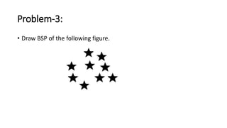 Problem-3:
• Draw BSP of the following figure.
 