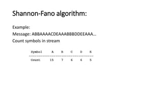 Shannon-Fano algorithm:
Example:
Message: ABBAAAACDEAAABBBDDEEAAA…
Count symbols in stream
 