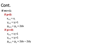 Cont.
If m>=1:
if p<0:
xi+1 = xi
yi+1 = yi+1
pk+1 = pk + 2dx
if p>=0:
xi+1 = xi+1
yi+1 = yi+1
pk+1 = pk + 2dx – 2dy
 