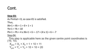 Cont.
Step-03:
As Pinitial < 0, so case-01 is satisfied.
Thus,
Xk+1 = Xk + 1 = 0 + 1 = 1
Yk+1 = Yk = 10
Pk+1 = Pk + 4 x Xk+1 + 6 = -17 + (4 x 1) + 6 = -7
Step-04:
This step is applicable here as the given centre point coordinates is
(10, 10).
Xplot = Xc + X0 = 1 + 10 = 11
Yplot = Yc + Y0 = 10 + 10 = 20
 