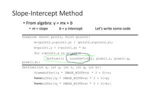 Slope-Intercept Method
• From algebra: y = mx + b
• m = slope b = y intercept Let’s write some code
DrawLine (Point point1, Point point2){
m=(point2.y-point1.y) / (point2.x-point2.x);
b=point1.y + (-point1.x) * m;
for i=point1.x to point2.x
SetPixel(i , round(m*i+b)), pixel1.r, pixel1.g,
pixel1.b;}
SetPixel(int x, int y, int r, int g, int b){
framebuffer[(y * IMAGE_WIDTH+x) * 3 + 0]=r;
framebuffer[(y * IMAGE_WIDTH+x) * 3 + 1]=g;
framebuffer[(y * IMAGE_WIDTH+x) * 3 + 2]=b;}
 