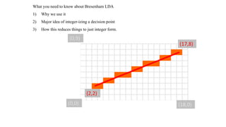 What you need to know about Bresenham LDA
1) Why we use it
2) Major idea of integer-izing a decision point
3) How this reduces things to just integer form.
(17,8)
(2,2)
(0,0) (18,0)
(0,9)
 