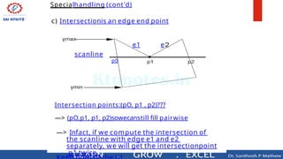 SAI NTGITS
Specialhandling (cont'd)
c) Intersectionis an edge end point
scanline
p0
e1 e
Intersection points:(pO, p1 , p2)???
—> (pO,p1, p1, p2)sowecanstill fill pairwise
—> Infact, if we compute the intersection of
the scanline with edge e1 and e2
separately, we will get the intersectionpoint
p1 twice.
 
