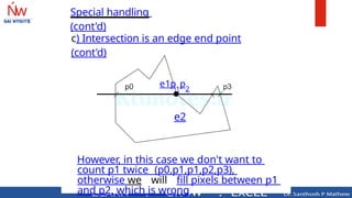 Ńw
SAI NTGITS
Special handlinq
(cont'd)
c) Intersection is an edge end point
(cont'd)
e1p1
p2
e2
However, in this case we don't want to
count p1 twice (p0,p1,p1,p2,p3),
otherwise we will fill pixels between p1
and p2, which is wrong
 