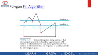 Polygon Fill Algorithm
 