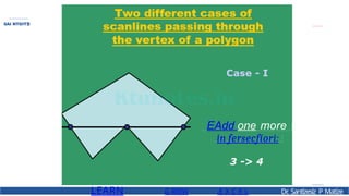 EAdd one more
in fersecfíori:
LEARN G RllIW .E X C E L Dr
. Santízesíz P Matíze
SAI NTGITS
 