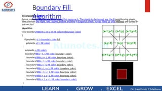 Boundary Fill
Algorithm
8-connected pixels :
More complex figures are filled using this approach. The pixels to be tested are the 8 neighboring pixels,
the pixel on the right, left, above, below and the 4 diagonal pixels. Areas filled by this method are called 8-
connected.
Algorithm :
void boundaryFill8(int x, int y, int fill_color,int boundary_color)
{
if(getpixel(x, y) != boundary_color &&
getpixel(x, y) != fill_color)
{
putpixel(x, y, fill_color);
boundaryFill8(x + 1, y, fill_color, boundary_color);
boundaryFill8(x, y + 1, fill_color, boundary_color);
boundaryFill8(x - 1, y, fill_color, boundary_color);
boundaryFill8(x, y - 1, fill_color, boundary_color);
boundaryFill8(x - 1, y - 1, fill_color, boundary_color);
boundaryFill8(x - 1, y + 1, fill_color, boundary_color);
boundaryFill8(x + 1, y - 1, fill_color, boundary_color);
boundaryFill8(x + 1, y + 1, fill_color, boundary_color);
}
}
 
