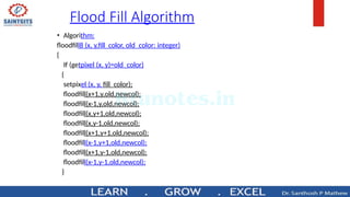 Flood Fill Algorithm
• Algorithm:
floodfill8 (x, y,fill_color, old_color: integer)
{
If (getpixel (x, y)=old_color)
{
setpixel (x, y, fill_color);
floodfill(x+1,y,old,newcol);
floodfill(x-1,y,old,newcol);
floodfill(x,y+1,old,newcol);
floodfill(x,y-1,old,newcol);
floodfill(x+1,y+1,old,newcol);
floodfill(x-1,y+1,old,newcol);
floodfill(x+1,y-1,old,newcol);
floodfill(x-1,y-1,old,newcol);
}
 