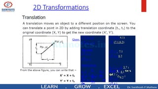 2D Transformations
y


tx

 y


x
    t

P' P  T
 y'

 x'

 4.1
8.2
 

x' 3.4
y' 4.1
 y
'
 x'

 3.7

7.1
x' 3.7  7.1
y' 4.1 8.2
P  (3.7,4.1)
T  (7.1,8.2)
Given:
P  (x, y)
T  (tx , ty )
We want:
x' x  tx
y' y  ty
Matrix form:
 