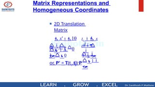 Matrix Representations and
Homogeneous Coordinates
 2D Translation
Matrix
or, P’ = T(tx,ty)·P

 1 
0
t 
 y
 x'10
 y'  0
1
0
y 

1 
1

tx  x

 