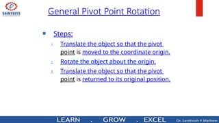 General Pivot Point Rotation
 Steps:
1. Translate the object so that the pivot
point is moved to the coordinate origin.
2. Rotate the object about the origin.
3. Translate the object so that the pivot
point is returned to its original position.
 