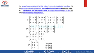 So as we have substituted all the values in the corresponding matrices. We
will arrange them in sequence. Always keep in mind matrix multiplication
is associative but not commutative. Arrange them from right to left and
object matrix being the rightmost.
 