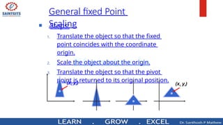  Steps:
1. Translate the object so that the fixed
point coincides with the coordinate
origin.
2. Scale the object about the origin.
3. Translate the object so that the pivot
point is returned to its original position.
General fixed Point
Scaling
(xr, yr) (xr, yr)
 