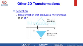  Reflection
 Transformation that produces a mirror image
of an object
Other 2D Transformations
 