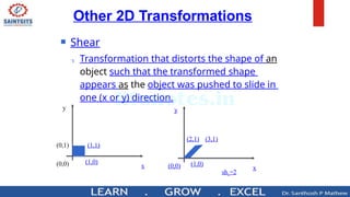 Other 2D Transformations
 Shear
 Transformation that distorts the shape of an
object such that the transformed shape
appears as the object was pushed to slide in
one (x or y) direction.
y
x
(0,1) (1,1)
(1,0)
(0,0)
y
x
(2,1) (3,1)
(1,0)
(0,0)
shx=2
 