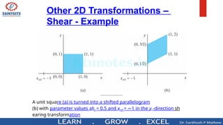 Other 2D Transformations –
Shear - Example
A unit square (a) is turned into a shifted parallelogram
(b) with parameter values shy = 0.5 and xref = 1
− in the y -direction sh
earing transformation
 