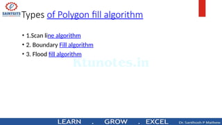 Types of Polygon fill algorithm
• 1.Scan line algorithm
• 2. Boundary Fill algorithm
• 3. Flood fill algorithm
 