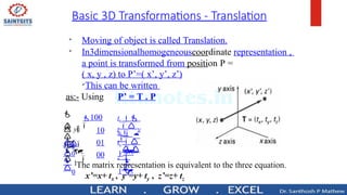 Basic 3D Transformations - Translation

Moving of object is called Translation.

In3dimensionalhomogeneouscoordinate representation ,
a point is transformed from position P =
( x, y , z) to P’=( x’, y’, z’)

This can be written
as:- Using P’ = T . P



 
 


1

1

100
10
01
00
t y


z
0
 1

0
 y
0

x
 tz

z 
y  

tx 
x
 