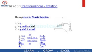 Basic 3D Transformations - Rotation
The equation for X-axis Rotation
x’ = x
y’ = y cosθ – z sinθ
z’ = y sinθ + z cosθ
 



  

 

00
cos  sin 
sin cos 
00
0 z

11

0
y
0
x
 z'
0
 1 
0
 y'
0
 x'
1
 