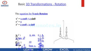 Basic 3D Transformations - Rotation
The equation for Y-axis Rotaion
x’ = x cosθ + z sinθ
y’ = y
z’ = z cosθ - x sinθ






 


0
0
 1

0
z 
1
1
0
y
0
x
 z'
 sin

y'

x'  cos
0sin 
10
0cos 
00
 