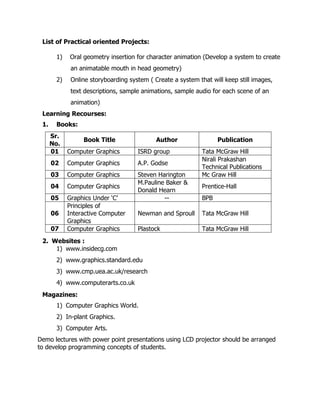 List of Practical oriented Projects:
1)

Oral geometry insertion for character animation (Develop a system to create
an animatable mouth in head geometry)

2)

Online storyboarding system ( Create a system that will keep still images,
text descriptions, sample animations, sample audio for each scene of an
animation)

Learning Recourses:
1.

Books:
Sr.
No.
01

Computer Graphics

ISRD group

02

Computer Graphics

A.P. Godse

03

Computer Graphics

04

Computer Graphics

05

Graphics Under ‘C’
Principles of
Interactive Computer
Graphics
Computer Graphics

Steven Harington
M.Pauline Baker &
Donald Hearn
--

06
07

Book Title

Author

Publication
Tata McGraw Hill
Nirali Prakashan
Technical Publications
Mc Graw Hill
Prentice-Hall
BPB

Newman and Sproull

Tata McGraw Hill

Plastock

Tata McGraw Hill

2. Websites :
1) www.insidecg.com
2) www.graphics.standard.edu
3) www.cmp.uea.ac.uk/research
4) www.computerarts.co.uk
Magazines:
1) Computer Graphics World.
2) In-plant Graphics.
3) Computer Arts.
Demo lectures with power point presentations using LCD projector should be arranged
to develop programming concepts of students.

 