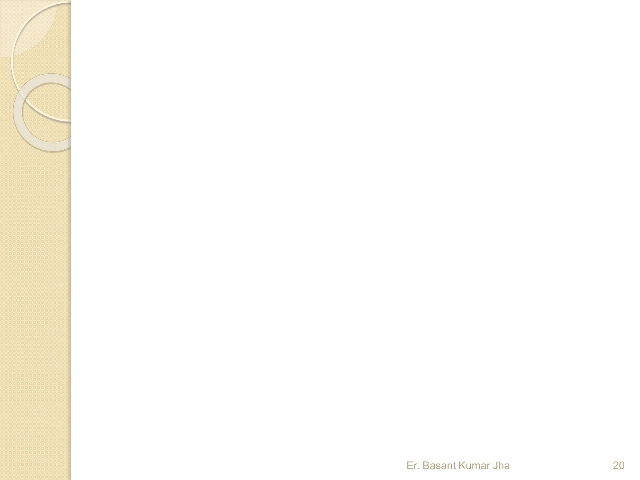 Er. Basant Kumar Jha 20
 