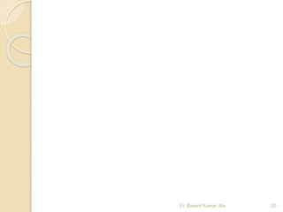 Er. Basant Kumar Jha 20
 