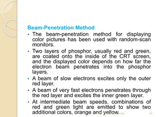 Beam-Penetration Method
 The beam-penetration method for displaying
color pictures has been used with random-scan
monitors.
 Two layers of phosphor, usually red and green,
are coated onto the inside of the CRT screen,
and the displayed color depends on how far the
electron beam penetrates into the phosphor
layers.
 A beam of slow electrons excites only the outer
red layer.
 A beam of very fast electrons penetrates through
the red layer and excites the inner green layer.
 At intermediate beam speeds, combinations of
red and green light are emitted to show two
additional colors, orange and yellow.
Er. Basant Kumar Jha 33
 