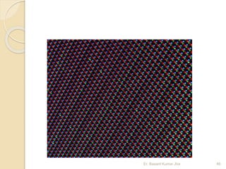 Er. Basant Kumar Jha 46
 