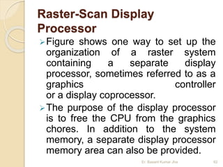 Raster-Scan Display
Processor
Figure shows one way to set up the
organization of a raster system
containing a separate display
processor, sometimes referred to as a
graphics controller
or a display coprocessor.
The purpose of the display processor
is to free the CPU from the graphics
chores. In addition to the system
memory, a separate display processor
memory area can also be provided.
Er. Basant Kumar Jha 62
 