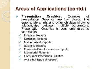 Areas of Applications (contd.)
5. Presentation Graphics: Example of
presentation Graphics are bar charts, line
graphs, pie charts and other displays showing
relationships between multiple parameters.
Presentation Graphics is commonly used to
summarize
 Financial Reports
 Statistical Reports
 Mathematical Reports
 Scientific Reports
 Economic Data for research reports
 Managerial Reports
 Consumer Information Bulletins
 And other types of reports
Er. Basant Kumar Jha 8
 