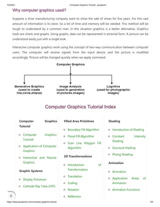 Computer graphics by bahadar sher | PDF