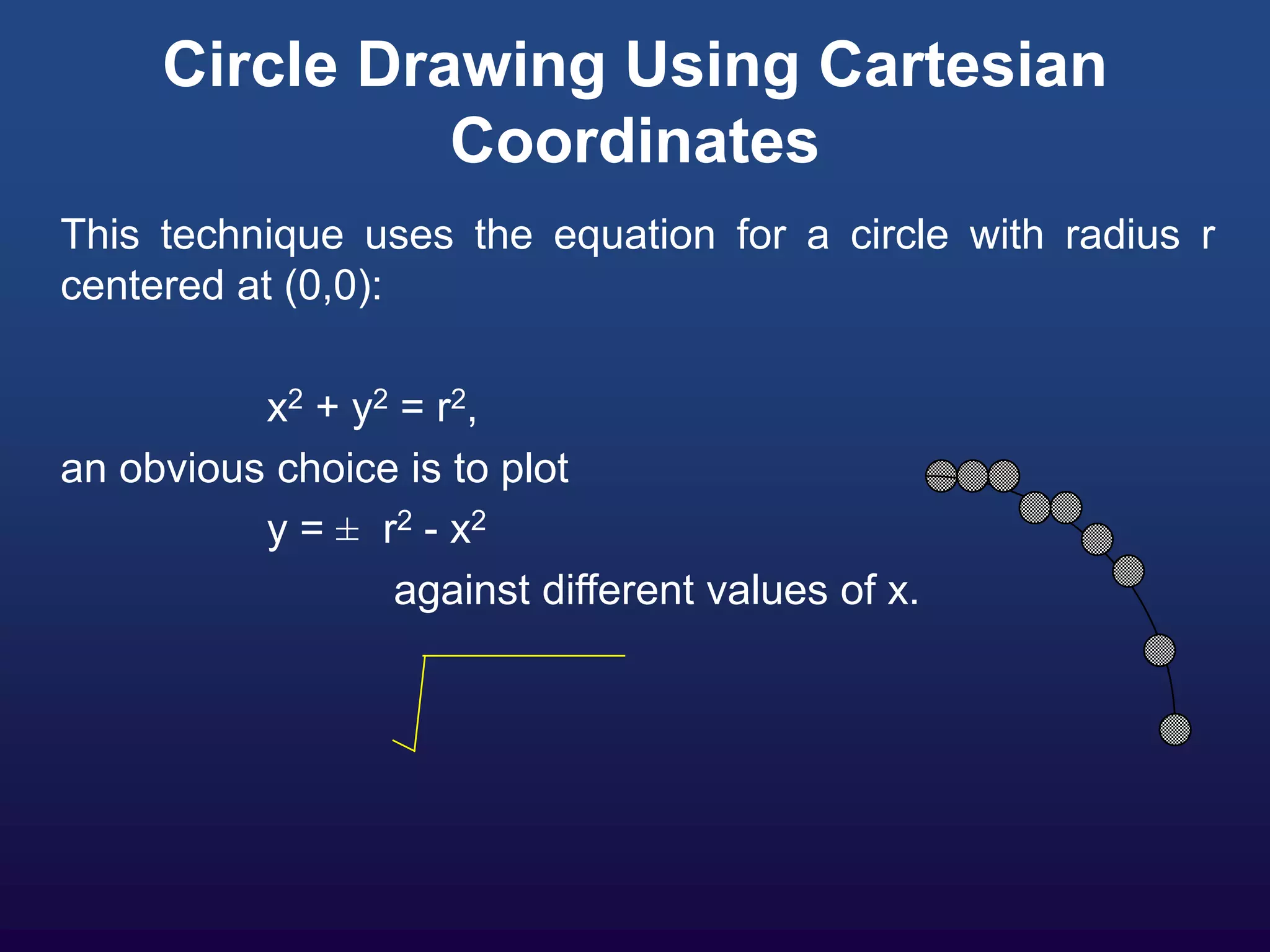 Computer_Graphics_circle_drawing_techniq.ppt