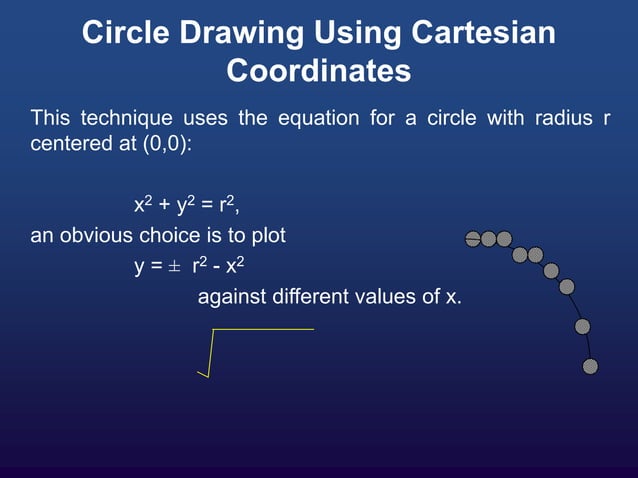 Computer_Graphics_circle_drawing_techniq.ppt | Drawing and Sketching ...