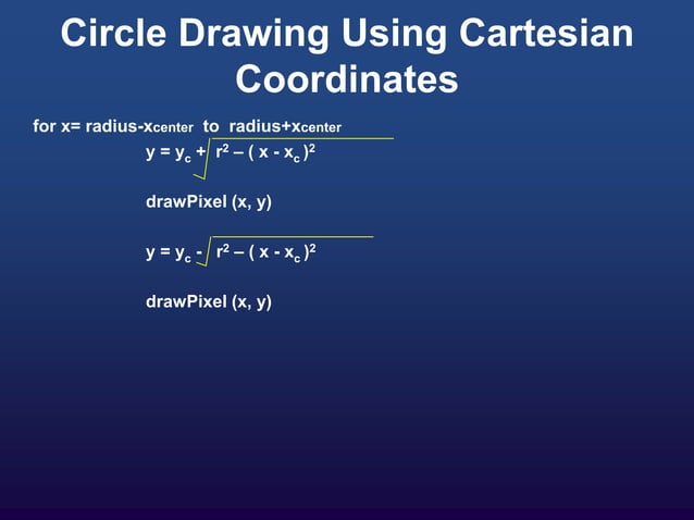 Computer_Graphics_circle_drawing_techniq.ppt | Drawing and Sketching ...