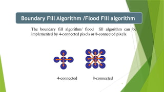 Computer Graphics color fill algorithms.pptx