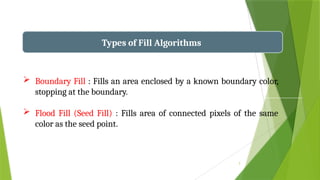 Computer Graphics color fill algorithms.pptx