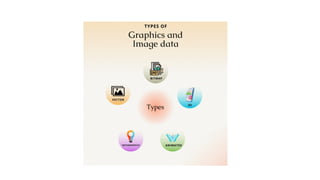 Computer graphics datatype and Image types.pptx