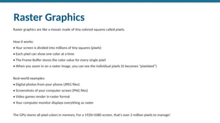 Comprehensive Overview of Computer Graphics Systems, Networks, and Web ...