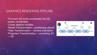 computer graphics and gaming presentation | PPTX
