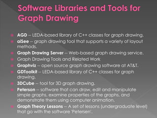 Computer graphics homework help | PPT