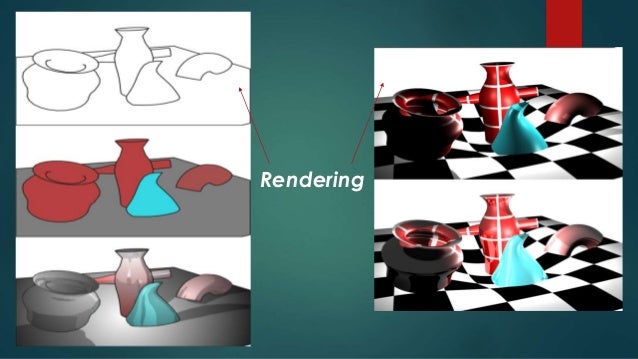 Computer Generated Imagery (CGI)
