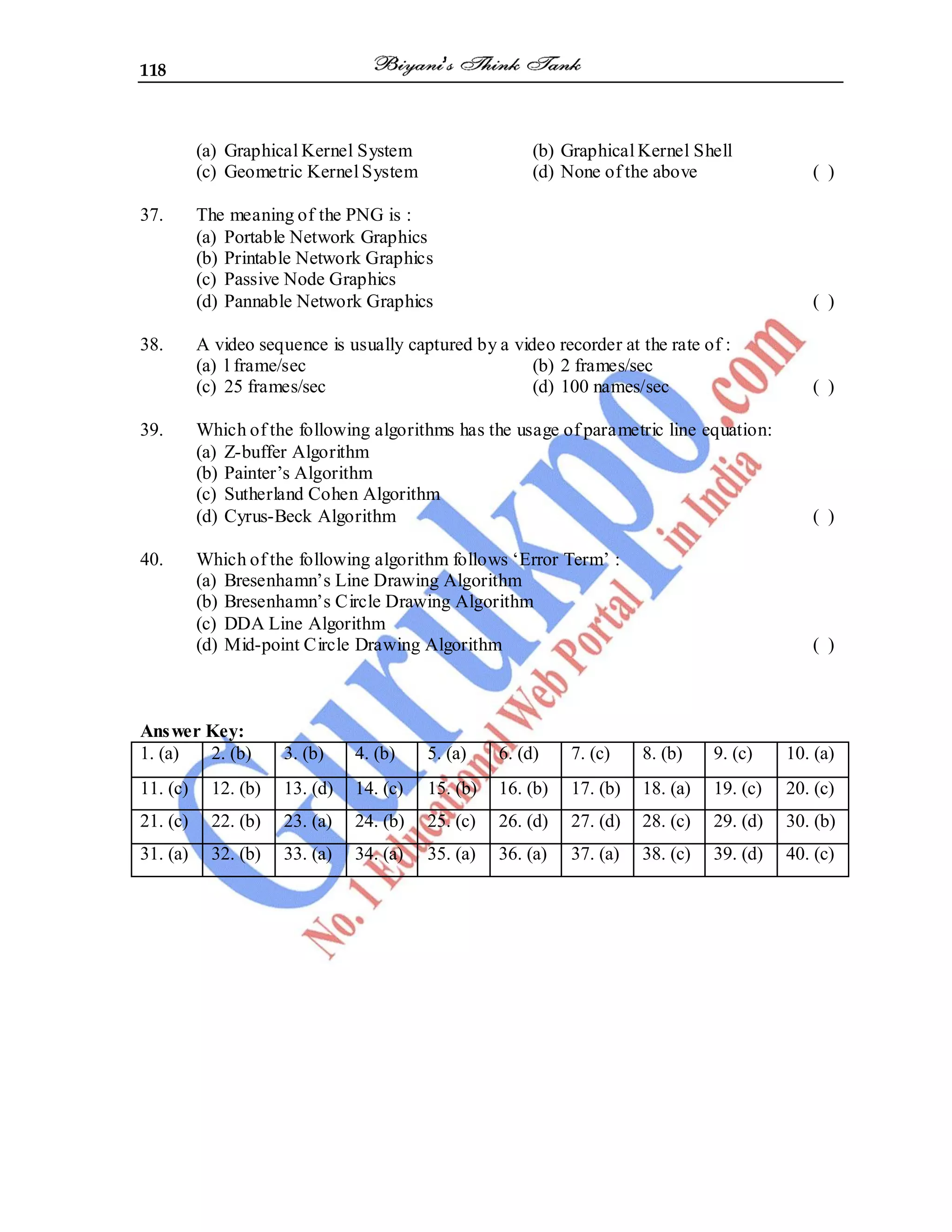 118
(a) Graphical Kernel System (b) Graphical Kernel Shell
(c) Geometric Kernel System (d) None of the above ( )
37. The meaning of the PNG is :
(a) Portable Network Graphics
(b) Printable Network Graphics
(c) Passive Node Graphics
(d) Pannable Network Graphics ( )
38. A video sequence is usually captured by a video recorder at the rate of :
(a) l frame/sec (b) 2 frames/sec
(c) 25 frames/sec (d) 100 names/sec ( )
39. Which of the following algorithms has the usage of parametric line equation:
(a) Z-buffer Algorithm
(b) Painter’s Algorithm
(c) Sutherland Cohen Algorithm
(d) Cyrus-Beck Algorithm ( )
40. Which of the following algorithm follows ‘Error Term’ :
(a) Bresenhamn’s Line Drawing Algorithm
(b) Bresenhamn’s Circle Drawing Algorithm
(c) DDA Line Algorithm
(d) Mid-point Circle Drawing Algorithm ( )
Answer Key:
1. (a) 2. (b) 3. (b) 4. (b) 5. (a) 6. (d) 7. (c) 8. (b) 9. (c) 10. (a)
11. (c) 12. (b) 13. (d) 14. (c) 15. (b) 16. (b) 17. (b) 18. (a) 19. (c) 20. (c)
21. (c) 22. (b) 23. (a) 24. (b) 25. (c) 26. (d) 27. (d) 28. (c) 29. (d) 30. (b)
31. (a) 32. (b) 33. (a) 34. (a) 35. (a) 36. (a) 37. (a) 38. (c) 39. (d) 40. (c)
 