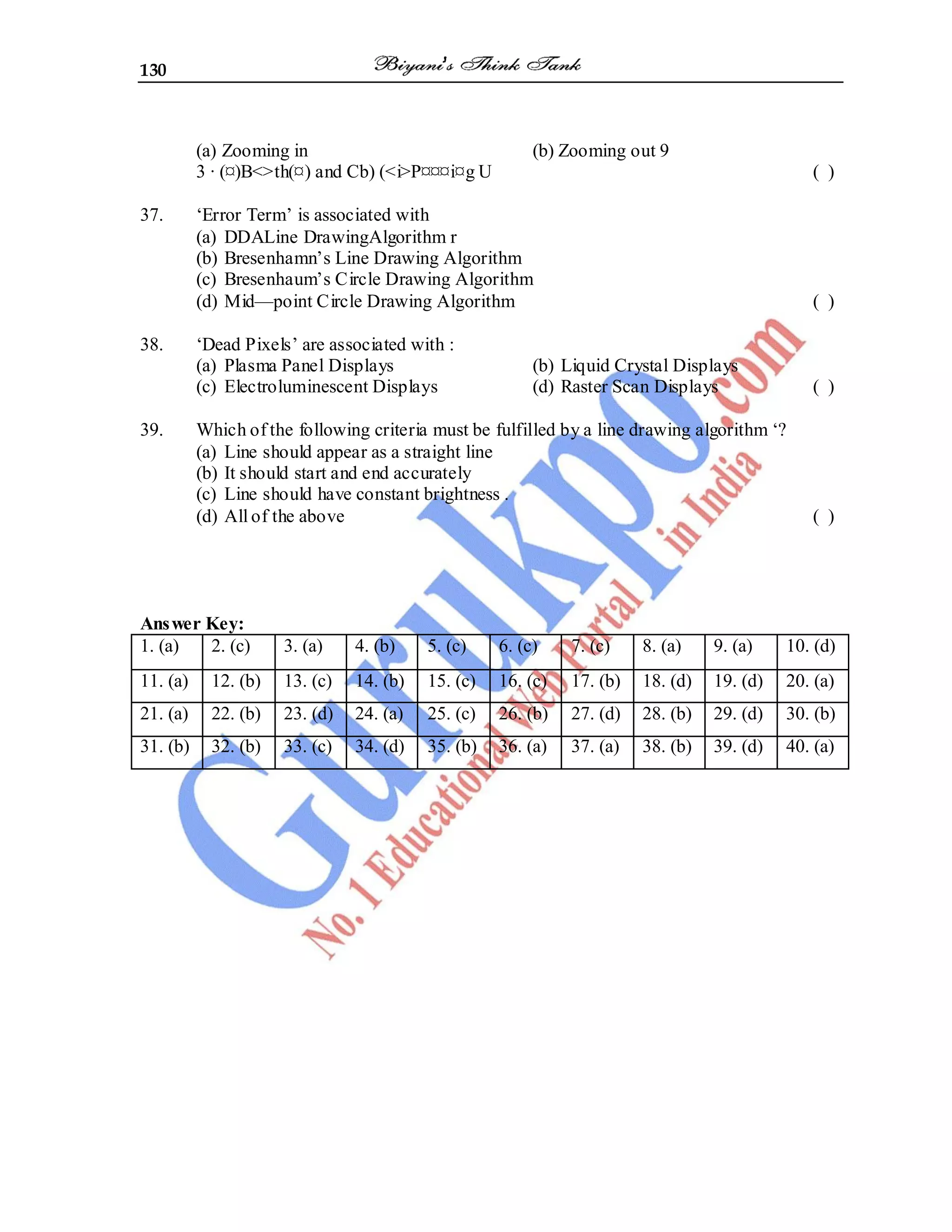 130
(a) Zooming in (b) Zooming out 9
3 · (¤)B<>th(¤) and Cb) (<i>P¤¤¤i¤g U ( )
37. ‘Error Term’ is associated with
(a) DDALine DrawingAlgorithm r
(b) Bresenhamn’s Line Drawing Algorithm
(c) Bresenhaum’s Circle Drawing Algorithm
(d) Mid—point Circle Drawing Algorithm ( )
38. ‘Dead Pixels’ are associated with :
(a) Plasma Panel Displays (b) Liquid Crystal Displays
(c) Electroluminescent Displays (d) Raster Scan Displays ( )
39. Which of the following criteria must be fulfilled by a line drawing algorithm ‘?
(a) Line should appear as a straight line
(b) It should start and end accurately
(c) Line should have constant brightness .
(d) All of the above ( )
Answer Key:
1. (a) 2. (c) 3. (a) 4. (b) 5. (c) 6. (c) 7. (c) 8. (a) 9. (a) 10. (d)
11. (a) 12. (b) 13. (c) 14. (b) 15. (c) 16. (c) 17. (b) 18. (d) 19. (d) 20. (a)
21. (a) 22. (b) 23. (d) 24. (a) 25. (c) 26. (b) 27. (d) 28. (b) 29. (d) 30. (b)
31. (b) 32. (b) 33. (c) 34. (d) 35. (b) 36. (a) 37. (a) 38. (b) 39. (d) 40. (a)
 