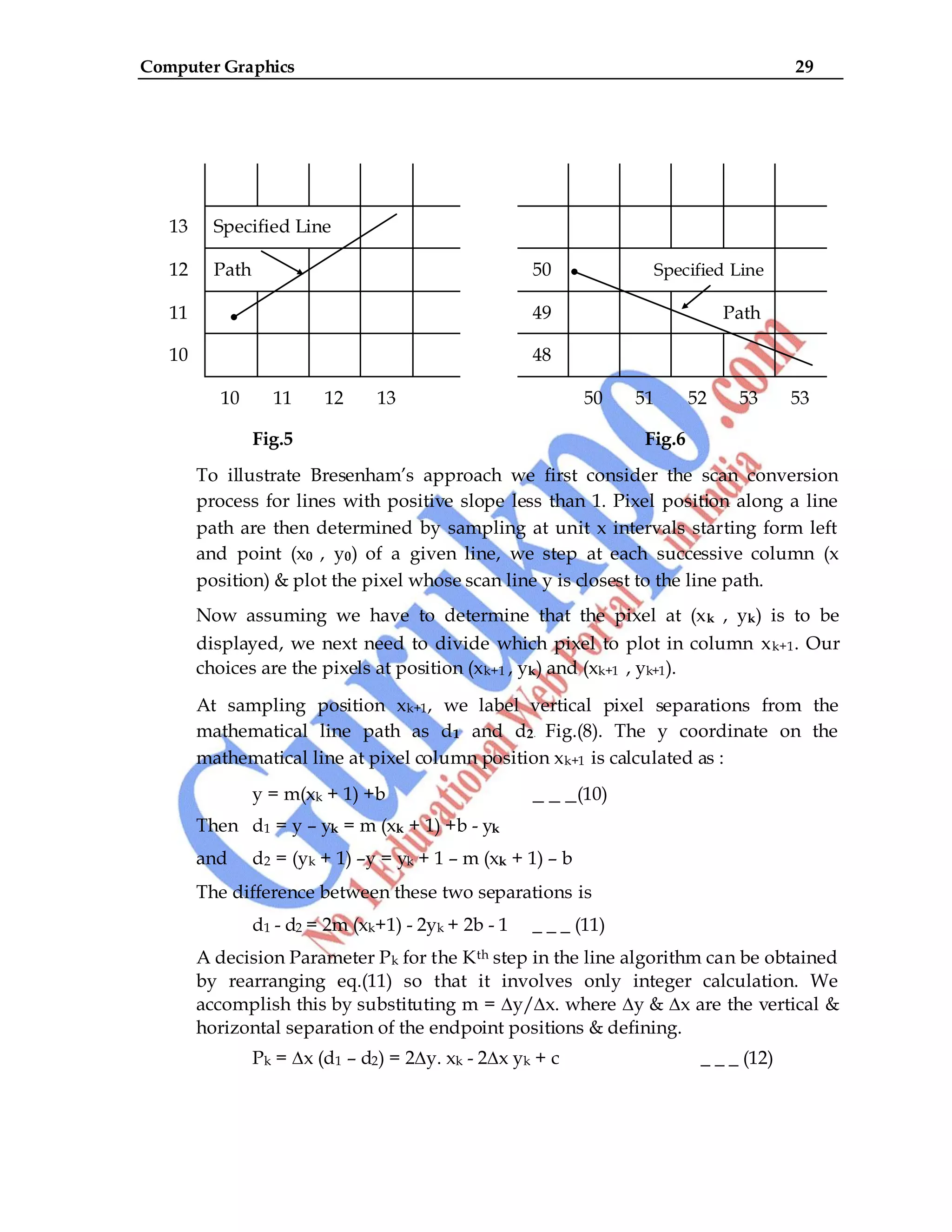 Computer Graphics 29
13 Specified Line
12 Path 50 Specified Line
11 49 Path
10 48
10 11 12 13 50 51 52 53 53
Fig.5 Fig.6
To illustrate Bresenham‟s approach we first consider the scan conversion
process for lines with positive slope less than 1. Pixel position along a line
path are then determined by sampling at unit x intervals starting form left
and point (x0 , y0) of a given line, we step at each successive column (x
position) & plot the pixel whose scan line y is closest to the line path.
Now assuming we have to determine that the pixel at (xk , yk) is to be
displayed, we next need to divide which pixel to plot in column xk+1. Our
choices are the pixels at position (xk+1 , yk) and (xk+1 , yk+1).
At sampling position xk+1, we label vertical pixel separations from the
mathematical line path as d1 and d2. Fig.(8). The y coordinate on the
mathematical line at pixel column position xk+1 is calculated as :
y = m(xk + 1) +b _ _ _(10)
Then d1 = y – yk = m (xk + 1) +b - yk
and d2 = (yk + 1) –y = yk + 1 – m (xk + 1) – b
The difference between these two separations is
d1 - d2 = 2m (xk+1) - 2yk + 2b - 1 _ _ _ (11)
A decision Parameter Pk for the Kth step in the line algorithm can be obtained
by rearranging eq.(11) so that it involves only integer calculation. We
accomplish this by substituting m = ∆y/∆x. where ∆y & ∆x are the vertical &
horizontal separation of the endpoint positions & defining.
Pk = ∆x (d1 – d2) = 2∆y. xk - 2∆x yk + c _ _ _ (12)
 