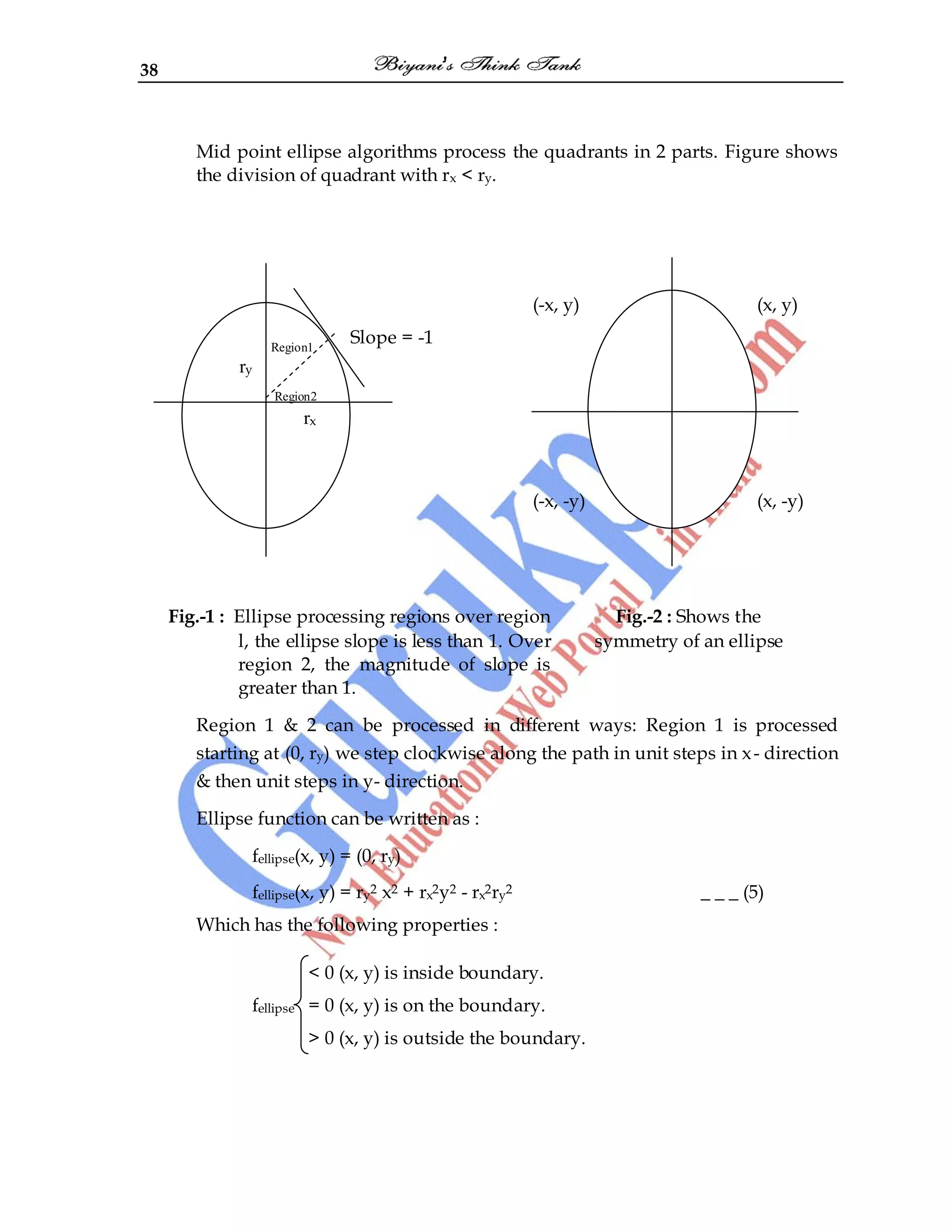 38
Mid point ellipse algorithms process the quadrants in 2 parts. Figure shows
the division of quadrant with rx < ry.
(-x, y) (x, y)
Slope = -1
(-x, -y) (x, -y)
Fig.-1 : Ellipse processing regions over region
l, the ellipse slope is less than 1. Over
region 2, the magnitude of slope is
greater than 1.
Fig.-2 : Shows the
symmetry of an ellipse
Region 1 & 2 can be processed in different ways: Region 1 is processed
starting at (0, ry) we step clockwise along the path in unit steps in x- direction
& then unit steps in y- direction.
Ellipse function can be written as :
fellipse(x, y) = (0, ry)
fellipse(x, y) = ry2 x2 + rx2y2 - rx2ry2 _ _ _ (5)
Which has the following properties :
< 0 (x, y) is inside boundary.
fellipse = 0 (x, y) is on the boundary.
> 0 (x, y) is outside the boundary.
Region1
ry
Region2
rx
 